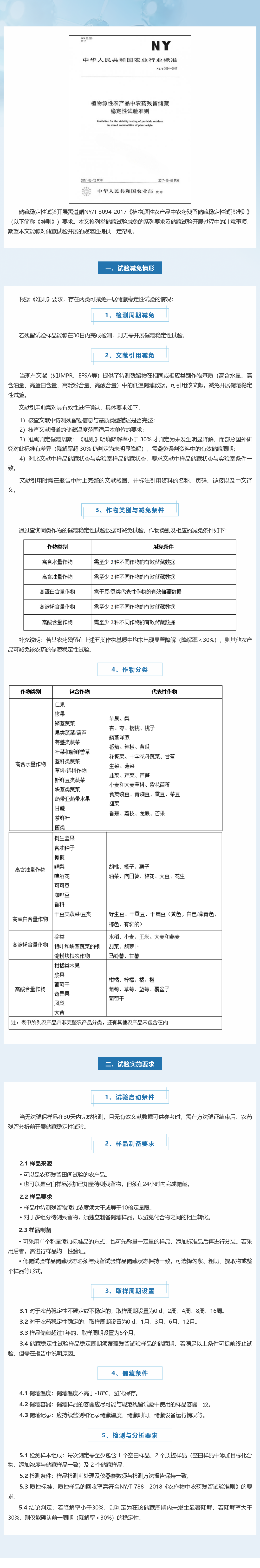 农药残留蕴藏稳固性试验：减免条件与实操要点